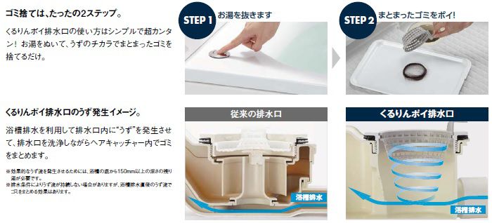 くるりんポイ排水口のゴミ捨てはたったの2ステップ