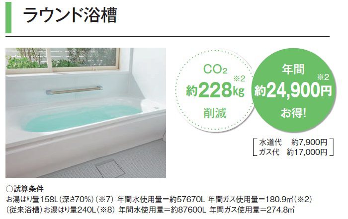 ラウンド浴槽　年間約24900円お得