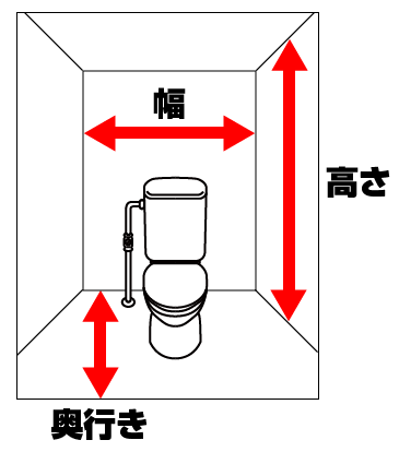 トイレの寸法